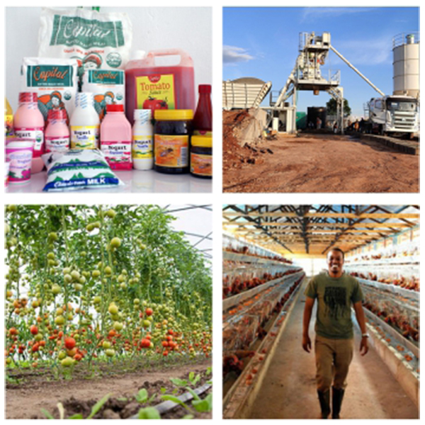 India - Kenya Business and Cultural Council - Business Opportunities in Kenya